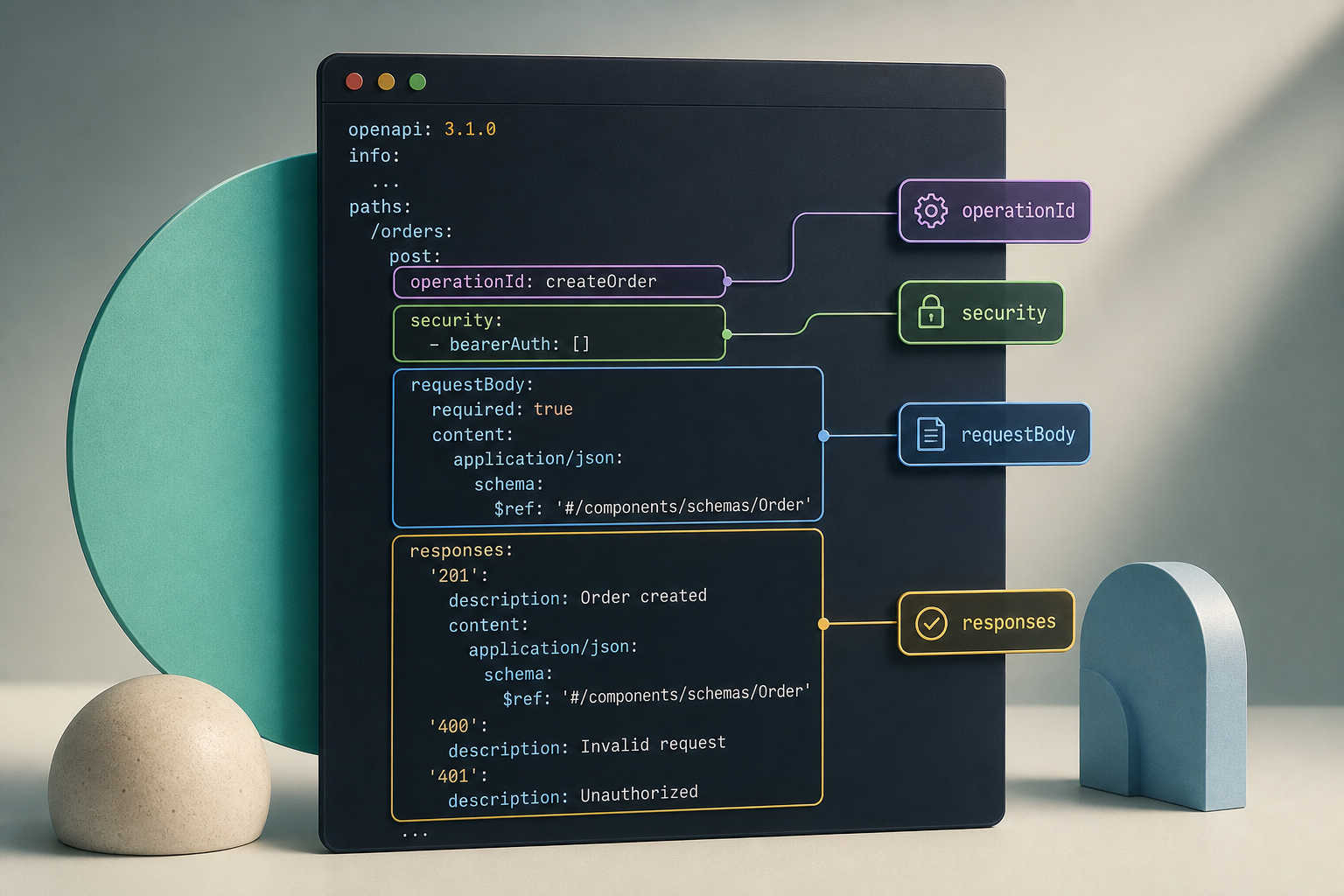 Ce qu’apporte OpenAPI en transformant la documentation en contrat